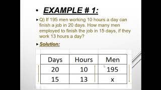 Lecture # 26 (Compound Proportion) in (Urdu)