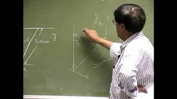Lecture - Finding Three Dimensional Force Vector