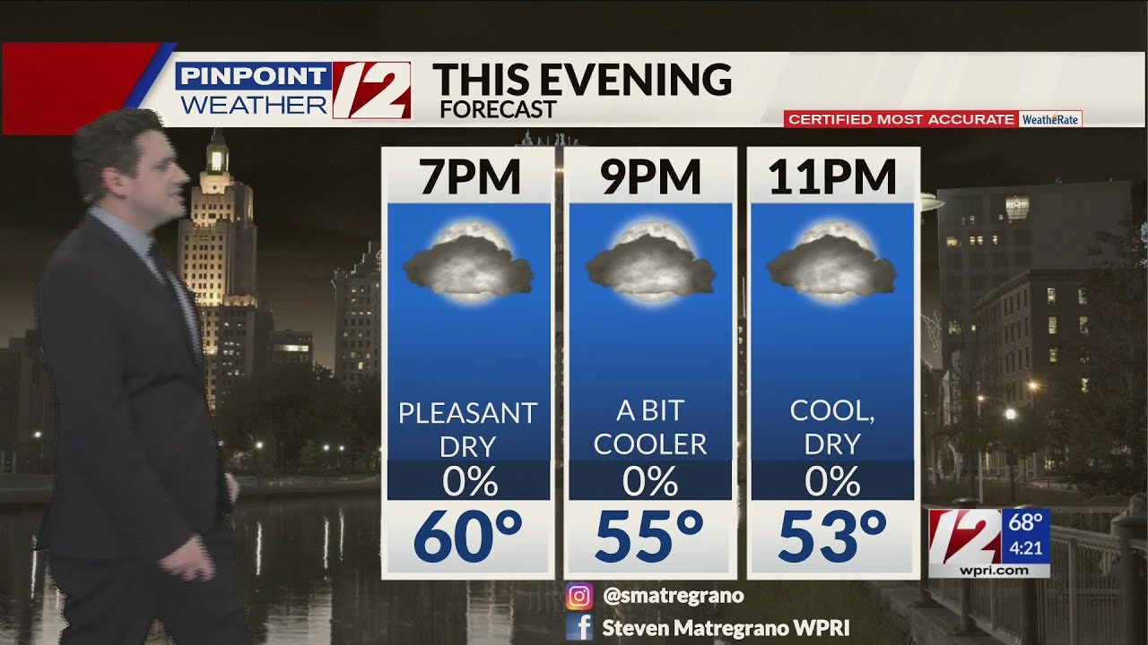 Pinpoint Weather 12 Forecast - YouTube