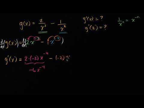 Negatif Üslerin Türevi (Matematik) (Kalkülüs)