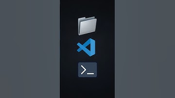 Open a project from the terminal in VS Code #vscode #coding #webdev