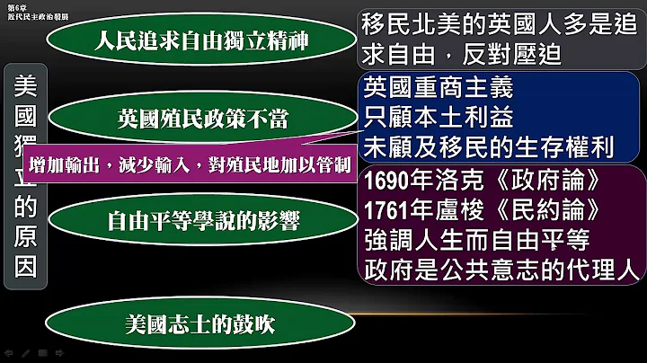 B5L6-2(2-3)美国独立的背景、独立宣言与独立战争 - 天天要闻