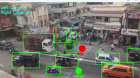 Traffic detection