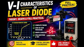 V-I Characteristics of Laser Diode 🔴 | Full Practical Explained