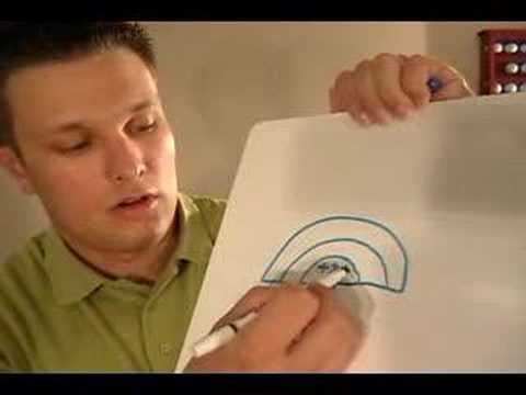 Head to Head Sprinkler Coverage Explained
