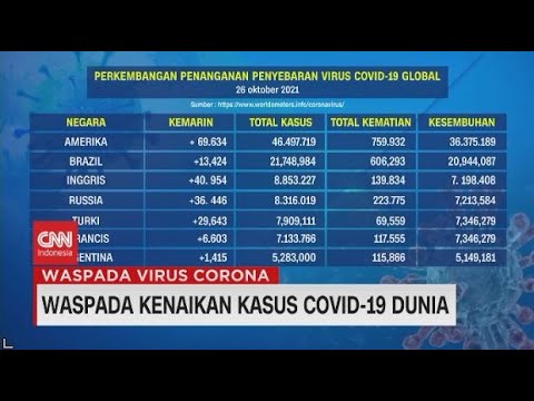 Video: Mengapa Jumlah Pelancong Di Sochi Telah Berkurang