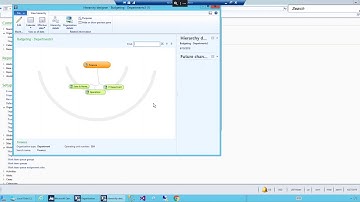 AX 2012 Budget Planning Walkthru