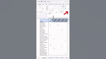 Angled Header | Angled Column in Excel #columnconstruction  #columndesign #youtubeshorts #shorts