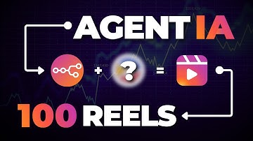 Cet Agent IA Crée Tes Vidéos Insta/TikTok/YT en 1 Clic (Et Personne n