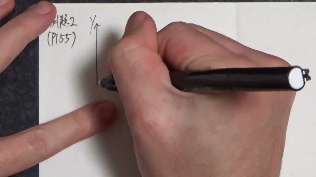 数研教科書】「物理基礎」P154例題類題1例題類題2（波のグラフ