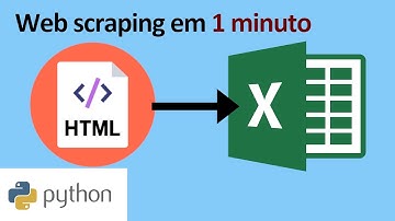 Web scraping em 1 minuto com Python