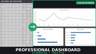 Professional Excel Dashboard in 14 Minutes (Free File)