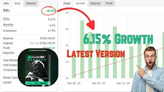 FundedEA Premium v2 MT4 – Pass Prop Firm Challenges with Ease | No DLL + Lifetime Updates screenshot 5