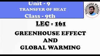Greenhouse Effect And Global Warming What Is The Greenhouse Effect?