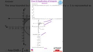 Class 12 Application of Integrals Ex.8.1(Q.13)