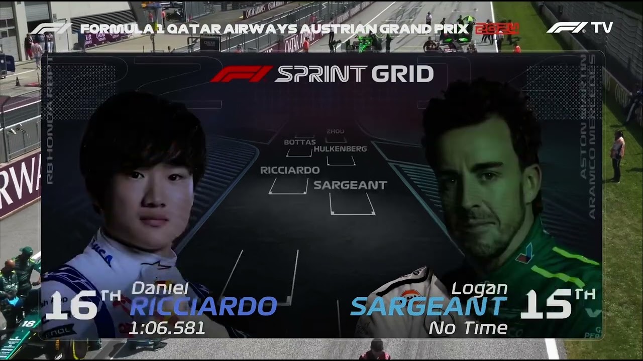 Austrian GP 2024 sprint starting grid