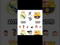 #futebol #edit real Madrid e Barcelona