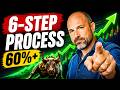 Stock Trading for Beginners 2026: The 6-Step Process I Wish I Had Started With