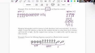 Non-Positional Number System Video 2