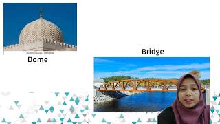 TRIGONOMETRY IN ARCHITECTURE DBM10013