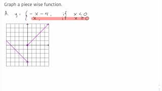 Graphing Piecewise Functions 1 2 ex 2