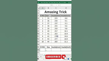 DATA VALIDATION with VLOOKUP Excel #excel #excelformula