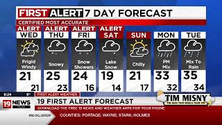 19 First Alert Days: Dangerous cold into Wednesday, several rounds of snow into the weekend
