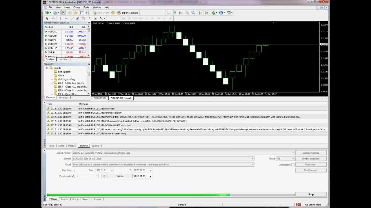 Birt Chart Demo