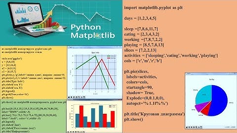 24 Графпакет Matrlotleb(пайтон)
