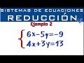 Sistemas de ecuaciones 2x2 | Método de Reducción - Eliminación | Ejemplo 2