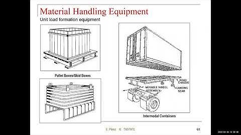 Lecture 9P2 and Review Exan 2 IE 4355 032922
