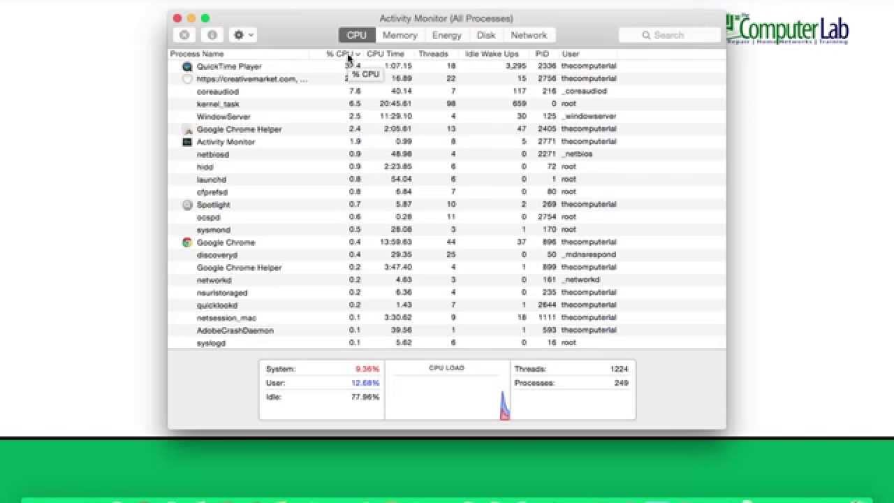 activity monitor mac dock activity monitor mac dock