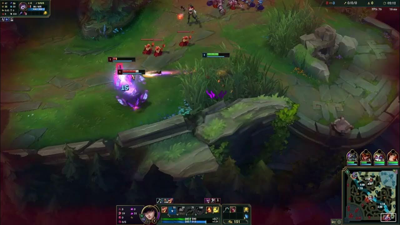 Cait support YouTube