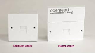 Master Socket Guide 2015