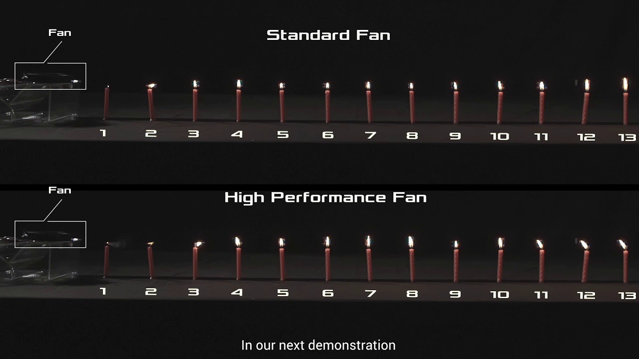 High Performance Fans - ROG Laptops | ROG