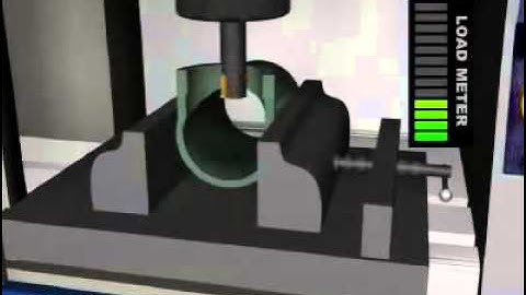 Advantages of Thread Milling - Cutwel TV