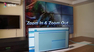 Web Control Of BRWall Video Wall Controller