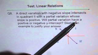 Relation of Intercept and Slope for Direct and Partial Variation Q8