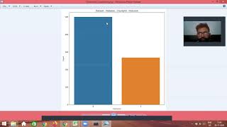 AutoEDA Tool : #2 Graphs