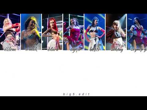BİG7 Salla Performans