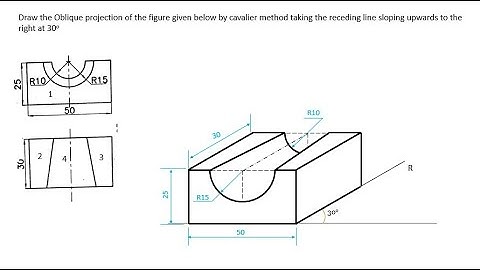 How to Draw Oblique Projection of Engineering Objects | Figure 3 | Cavalier & Cabinet Projections