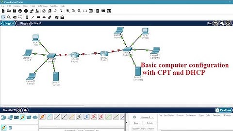 Router configuration  using cisco packet tracer in Amharic