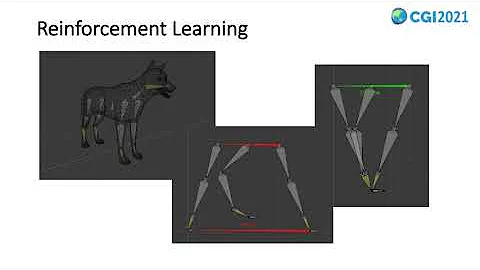 Reinforcement Learning for Quadruped Locomotion