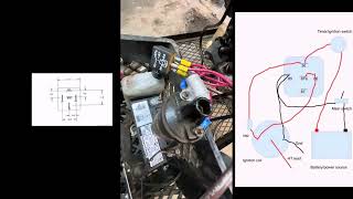 How to make a buzz coil for hit and miss or throttle governed engines.