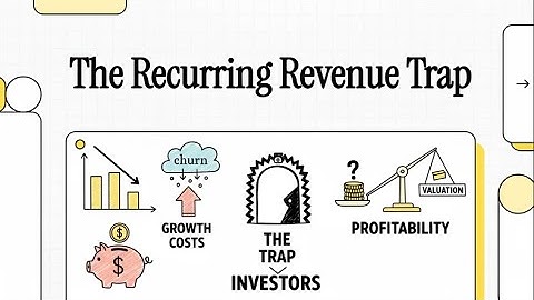 The Recurring Revenue Trap