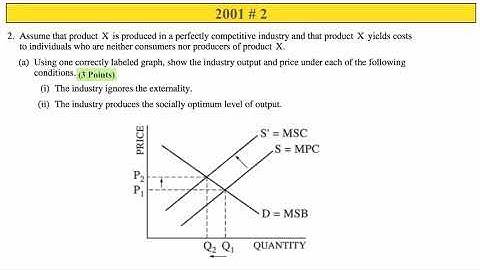 Externalities (2001 # 2)