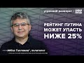 Выборы Путина. Анкета Навального. Война в Израиле. Галлямов*: Утренний разворот / 18.10.23