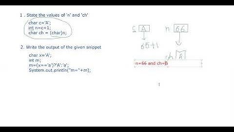 Predicting Output Of Code Snippets In JAVA