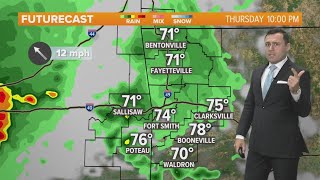 5NEWS Weather Forecast | May 30th, 2024