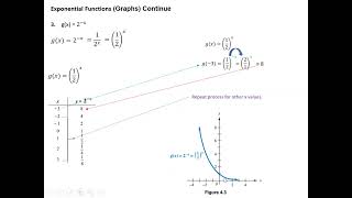 Fall 2023   Happy Math Hour   Math 1324 – Exam 2 Review